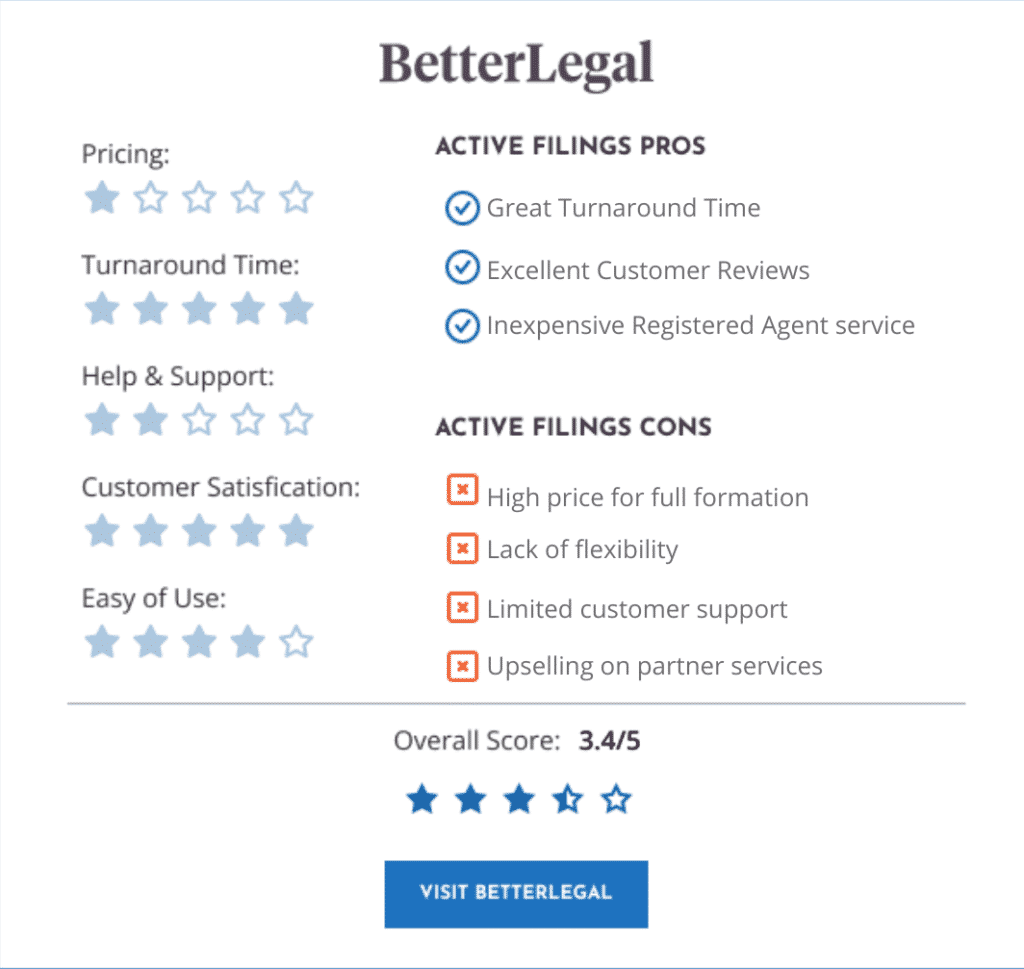 Betterlegal Review