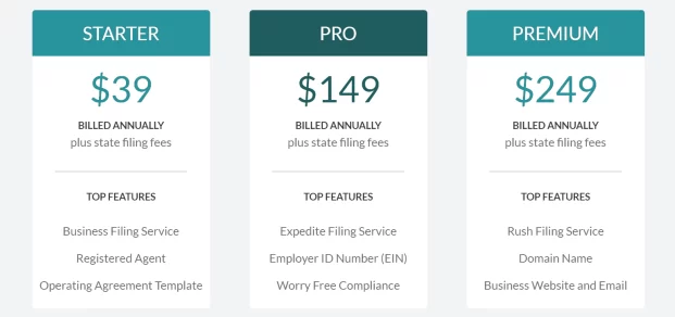 Zenbusiness pricing