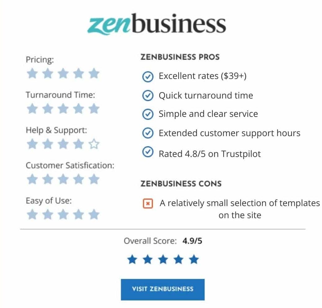 Zenbusiness LLC review