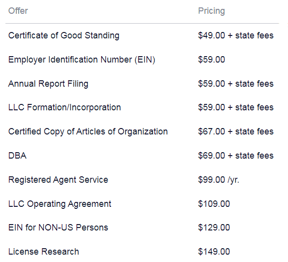 MyUSACorporation pricing