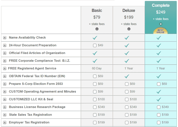 Corpnet pricing packages