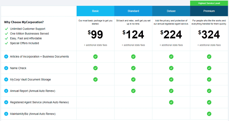 MyCorporation pricing packages