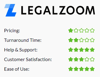 LegalZoom review