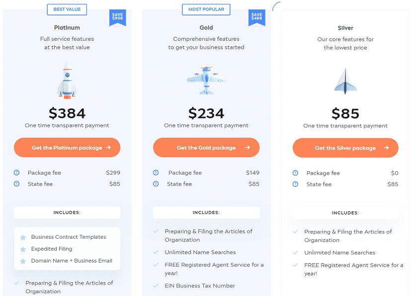 Incfile pricing